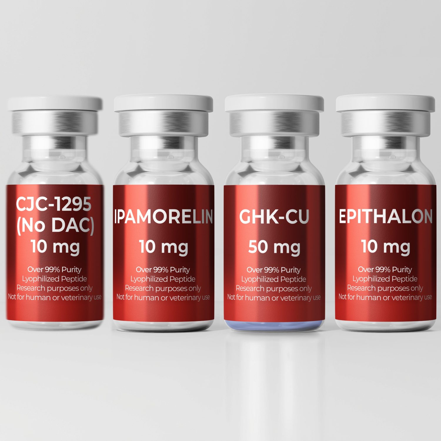 Anti-Aging Stack