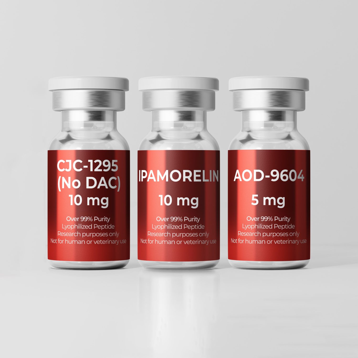 Fat Loss Accelerator Stack